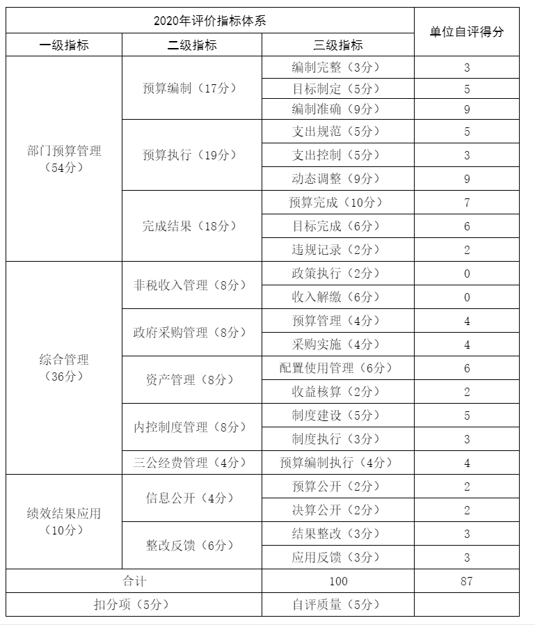QQ图片20230926095248.png